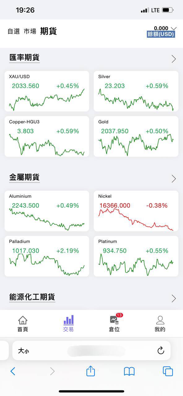 海外多语言股票，前端vue，后端Java，全开源可二开，原api接口接的是东方财经插图